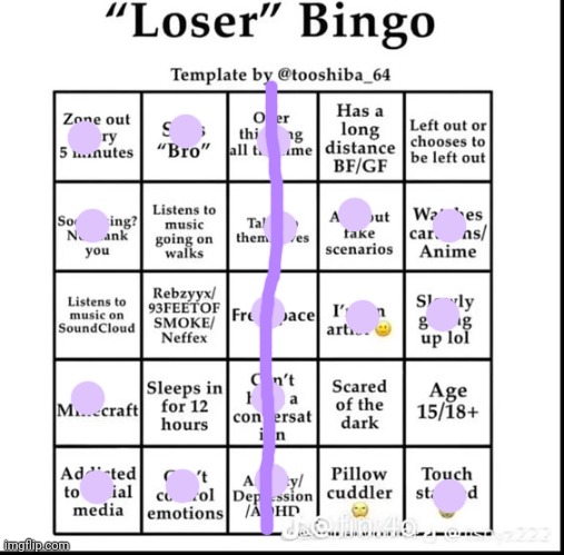 loser bingo | image tagged in loser bingo | made w/ Imgflip meme maker