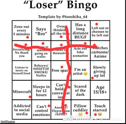 shoot | image tagged in loser bingo | made w/ Imgflip meme maker