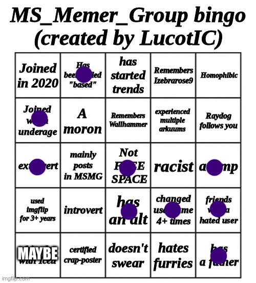 MSMG Bingo - by LucotIC | MAYBE | image tagged in msmg bingo - by lucotic | made w/ Imgflip meme maker