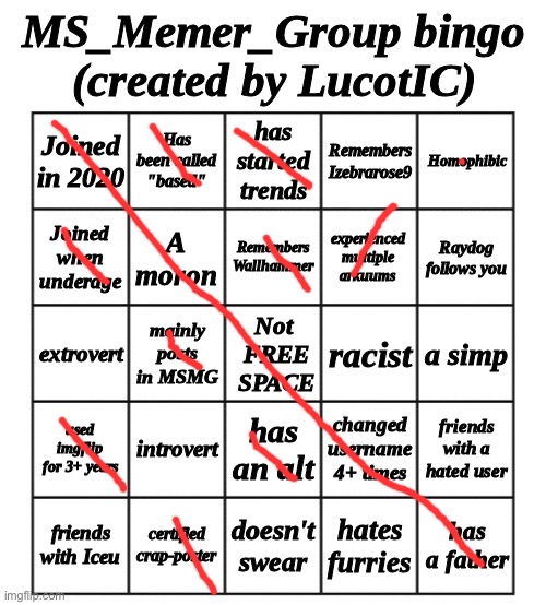 MSMG Bingo - by LucotIC | image tagged in msmg bingo - by lucotic | made w/ Imgflip meme maker