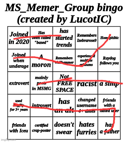 MSMG Bingo - by LucotIC | image tagged in msmg bingo - by lucotic | made w/ Imgflip meme maker