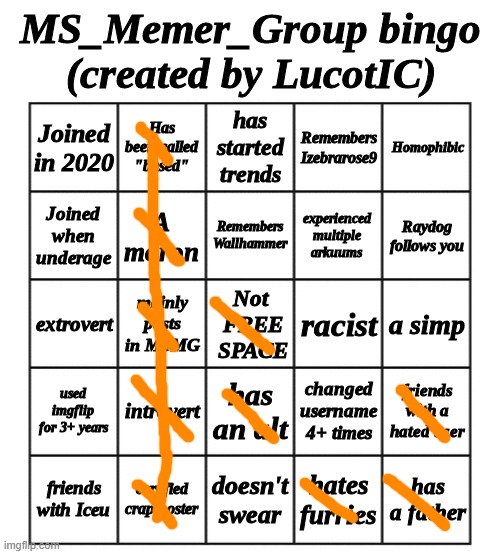 MSMG Bingo - by LucotIC | image tagged in msmg bingo - by lucotic | made w/ Imgflip meme maker