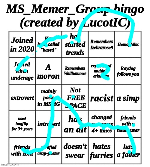 MSMG Bingo - by LucotIC | image tagged in msmg bingo - by lucotic,the,chuckens,and,kramer | made w/ Imgflip meme maker