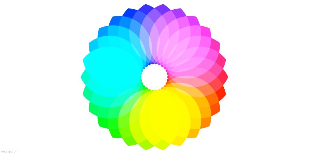 Lgbtq wheel | image tagged in lgbtq wheel | made w/ Imgflip meme maker