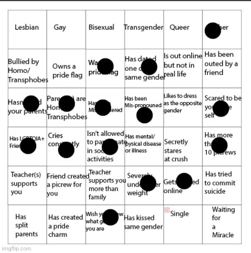 LGBTQIA+ Bingo!! | image tagged in lgbtqia bingo | made w/ Imgflip meme maker