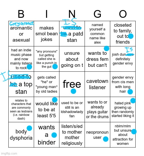 Transmasc bingo!!! | image tagged in reeeeeeeeeeeeeeeeeeeeee | made w/ Imgflip meme maker