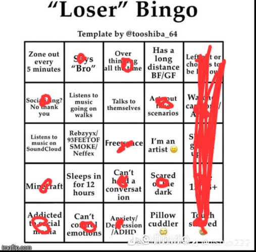 loser bingo | image tagged in loser bingo | made w/ Imgflip meme maker