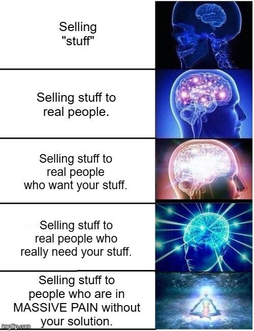 Expanding Brain 5 Panel | Selling "stuff"; Selling stuff to
real people. Selling stuff to
real people
who want your stuff. Selling stuff to
real people who
really need your stuff. Selling stuff to
people who are in
MASSIVE PAIN without
your solution. | image tagged in expanding brain 5 panel | made w/ Imgflip meme maker