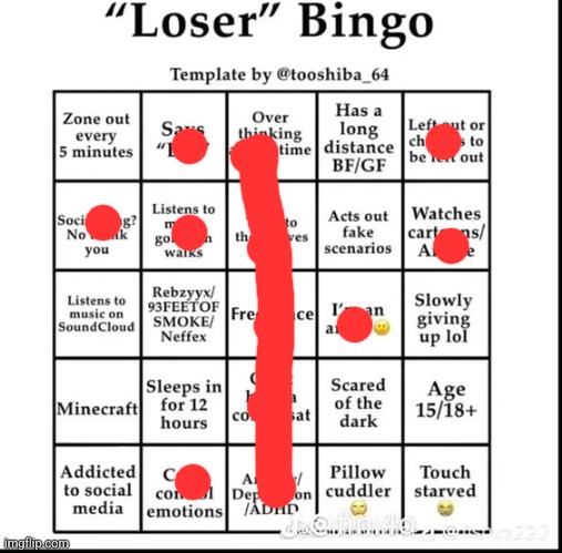 loser bingo | image tagged in loser bingo | made w/ Imgflip meme maker