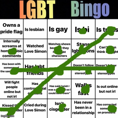 LGBTQ bingo | image tagged in lgbtq bingo | made w/ Imgflip meme maker