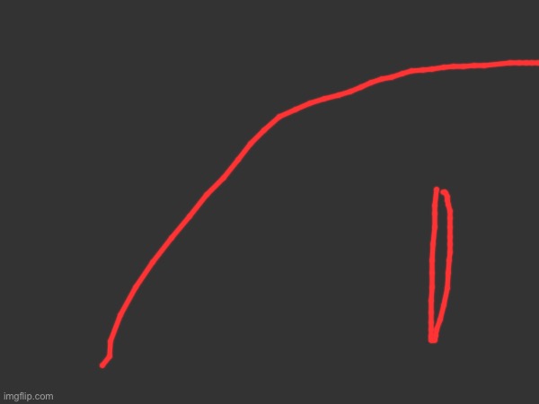 check my profile guys, and set your browser zoom to 75% | made w/ Imgflip meme maker