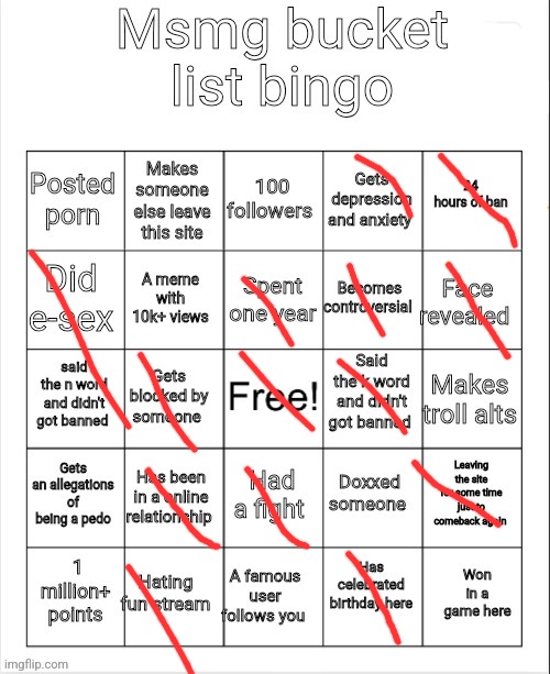 Msmg bucket list bingo | image tagged in msmg bucket list bingo | made w/ Imgflip meme maker