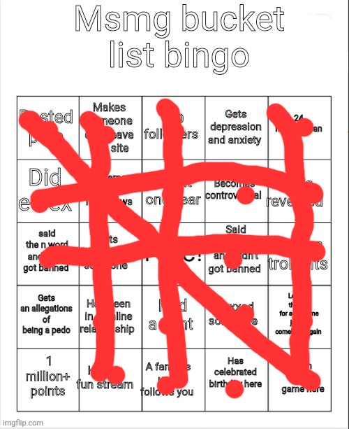 Msmg bucket list bingo | image tagged in msmg bucket list bingo | made w/ Imgflip meme maker