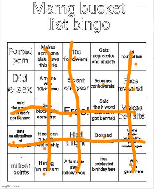 Msmg bucket list bingo | image tagged in msmg bucket list bingo | made w/ Imgflip meme maker