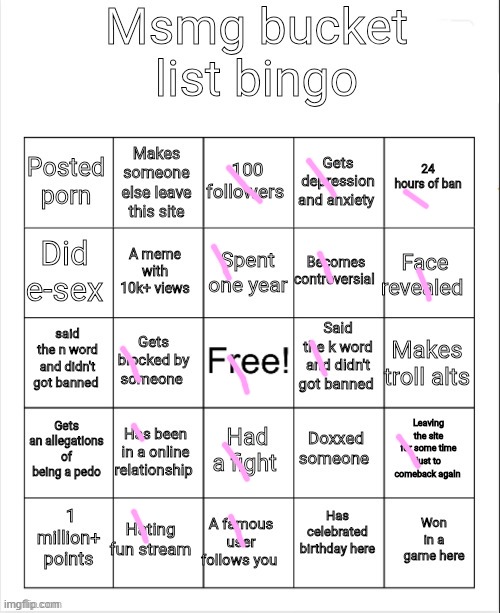 Msmg bucket list bingo | image tagged in msmg bucket list bingo | made w/ Imgflip meme maker