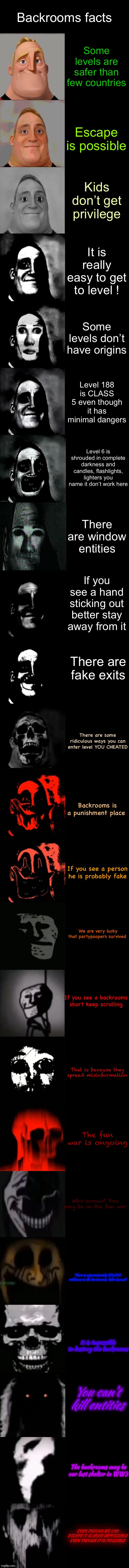 Backrooms facts | Backrooms facts; Some levels are safer than few countries; Escape is possible; Kids don’t get privilege; It is really easy to get to level ! Some levels don’t have origins; Level 188 is CLASS 5 even though it has minimal dangers; Level 6 is shrouded in complete darkness and candles, flashlights, lighters you name it don’t work here; There are window entities; If you see a hand sticking out better stay away from it; There are fake exits; There are some ridiculous ways you can enter level YOU CHEATED; Backrooms is a punishment place; If you see a person he is probably fake; We are very lucky that partypoopers survived; If you see a backrooms short keep scrolling; That is because they spread misinformation; The fun war is ongoing; Who knows? You may be in the fun war; There is approximately 175,000 redditors in the backrooms. Who knows? It is impossible to destroy the backrooms; You can’t kill entities; The backrooms may be our last shelter in WW3; EVEN THOUGH WE CAN ESCAPE IT IS NEAR IMPOSSIBLE EVEN THOUGH IT IS POSSIBLE | image tagged in mr incredible becoming uncanny extended hd | made w/ Imgflip meme maker