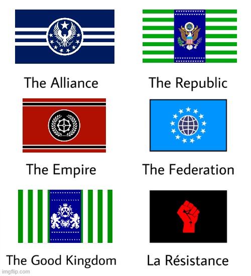 Literally the flags in the current Saga-Keeping(Peace-keeping) Today | image tagged in every fictional flag ever in every book/movie/video game ever | made w/ Imgflip meme maker