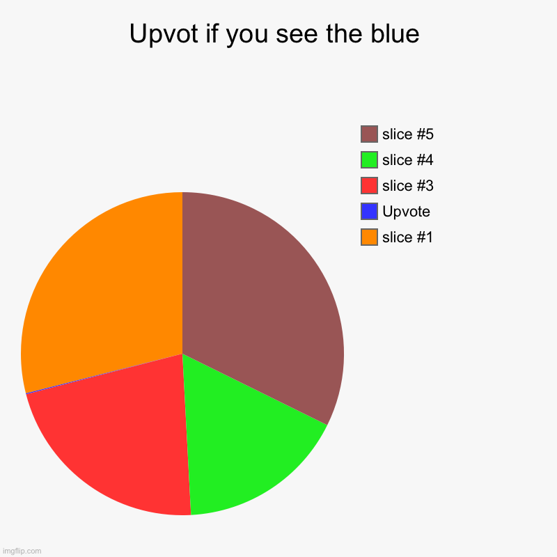 Upvote If You See The Blue | Upvot if you see the blue |, Upvote | image tagged in charts,pie charts,upvotes,upvote,blue,colours | made w/ Imgflip chart maker