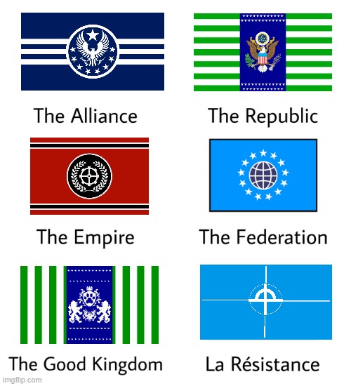 Literally the flags in the current Saga-Keeping(Peace-keeping) Today(UPDATED) | image tagged in every fictional flag ever in every book/movie/video game ever | made w/ Imgflip meme maker