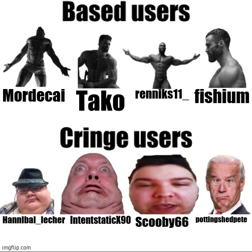 Based vs cringe users (Russian_Tsarist_8 version) | Mordecai; renniks11_; fishium; Tako; Hannibal_lecher; IntentstaticX90; Scooby66; pottingshedpete | image tagged in based vs cringe users russian_tsarist_8 version | made w/ Imgflip meme maker