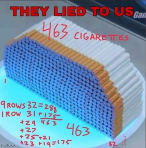 Not mine but still impressive | made w/ Imgflip meme maker