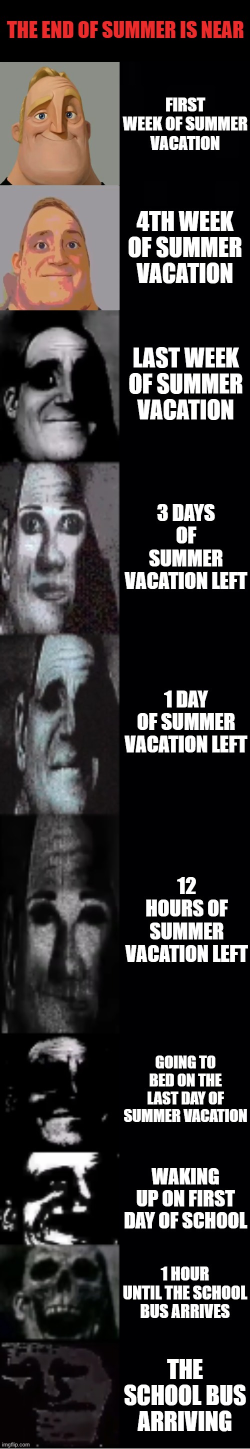 my 6 weeks of freedom are up, prepare for 10 months of stuff I'll never use later in life. | THE END OF SUMMER IS NEAR; FIRST WEEK OF SUMMER VACATION; 4TH WEEK OF SUMMER VACATION; LAST WEEK OF SUMMER VACATION; 3 DAYS OF SUMMER VACATION LEFT; 1 DAY OF SUMMER VACATION LEFT; 12 HOURS OF SUMMER VACATION LEFT; GOING TO BED ON THE LAST DAY OF SUMMER VACATION; WAKING UP ON FIRST DAY OF SCHOOL; 1 HOUR UNTIL THE SCHOOL BUS ARRIVES; THE SCHOOL BUS ARRIVING | image tagged in mr incredible becoming uncanny,funny,memes,relatable,school | made w/ Imgflip meme maker