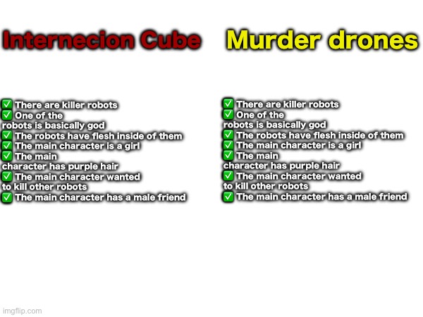 Fact. Pretty much the same plot. | Internecion Cube; Murder drones; ✅ There are killer robots
✅ One of the robots is basically god
✅ The robots have flesh inside of them
✅ The main character is a girl
✅ The main character has purple hair
✅ The main character wanted to kill other robots
✅ The main character has a male friend; ✅ There are killer robots
✅ One of the robots is basically god
✅ The robots have flesh inside of them
✅ The main character is a girl
✅ The main character has purple hair
✅ The main character wanted to kill other robots
✅ The main character has a male friend | image tagged in murder drones,internecion cube | made w/ Imgflip meme maker