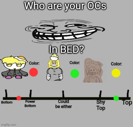 "You see, the thing that makes it comical to put Ove on this list is that he is 14 and below the age of consent- (read comments) | image tagged in who are your ocs in bed | made w/ Imgflip meme maker