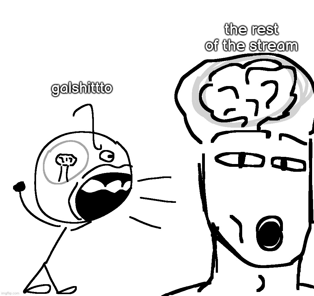 the rest of the stream; galshittto | made w/ Imgflip meme maker