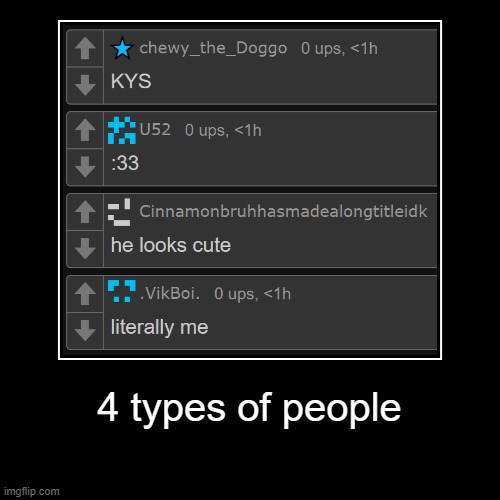 4 types of people | | image tagged in funny,demotivationals | made w/ Imgflip demotivational maker