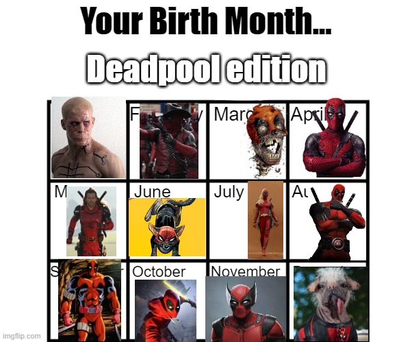 Birth Month Alignment Chart | Deadpool edition | image tagged in birth month alignment chart | made w/ Imgflip meme maker