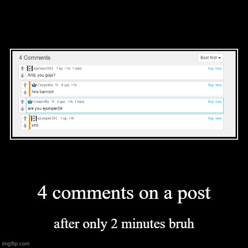 holy cow | 4 comments on a post | after only 2 minutes bruh | image tagged in demotivationals,how,certified bruh moment | made w/ Imgflip demotivational maker