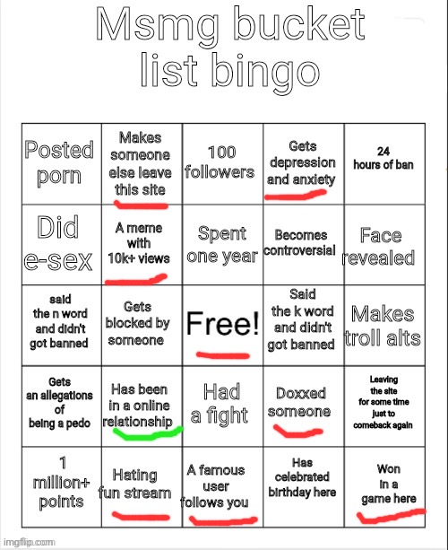 Msmg bucket list bingo | image tagged in msmg bucket list bingo | made w/ Imgflip meme maker