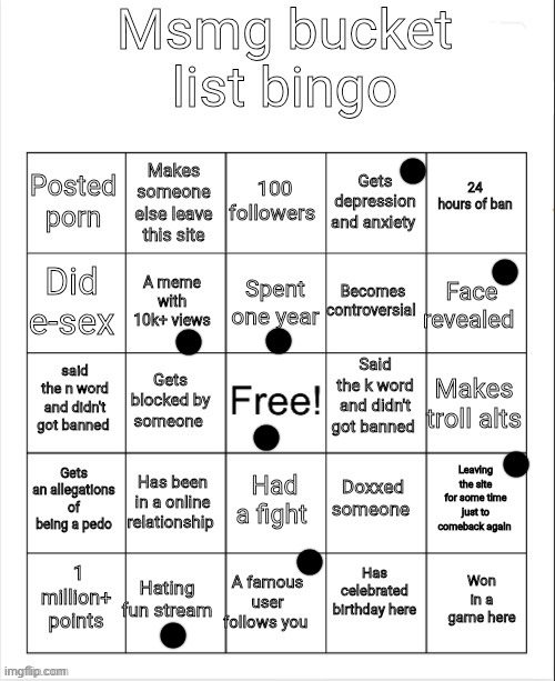 most boring person here | made w/ Imgflip meme maker