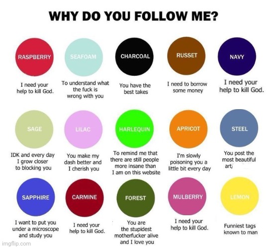 Why Do You Follow Me Circles | image tagged in why do you follow me circles | made w/ Imgflip meme maker