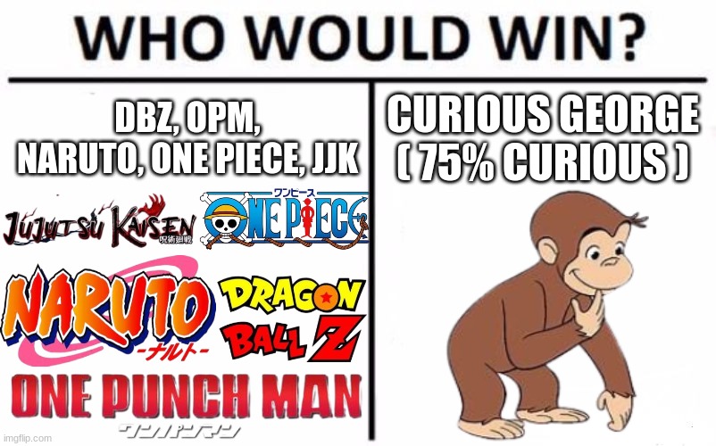 Who Would Win? Meme | DBZ, OPM, NARUTO, ONE PIECE, JJK; CURIOUS GEORGE ( 75% CURIOUS ) | image tagged in memes,who would win | made w/ Imgflip meme maker