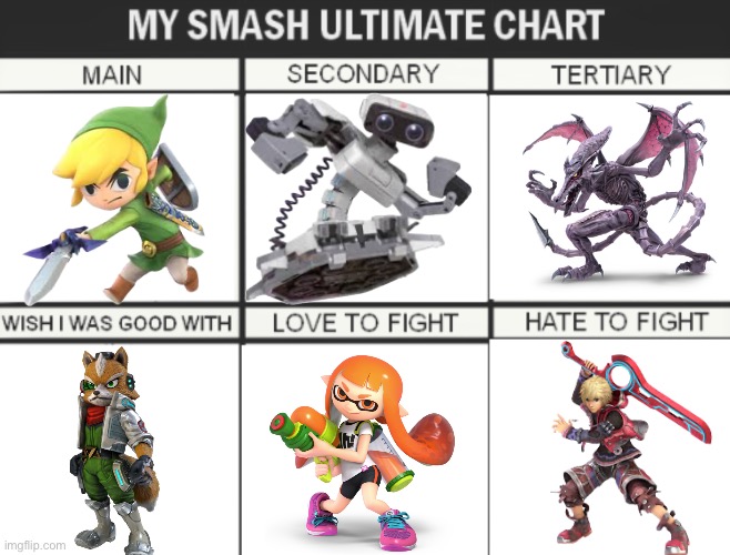 Pretty much I hate fighting Shula because of him changing speed jump or damage quickly | image tagged in my smash ultimate chart,super smash bros,super smash bros ultimate | made w/ Imgflip meme maker