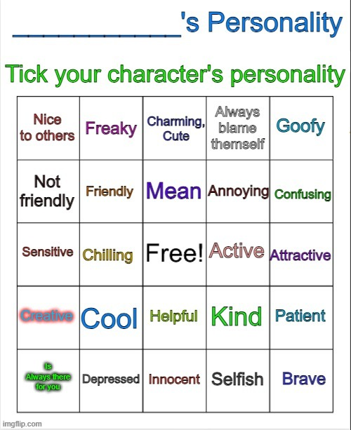 Character/OCs personality Bingo Blank Meme Template