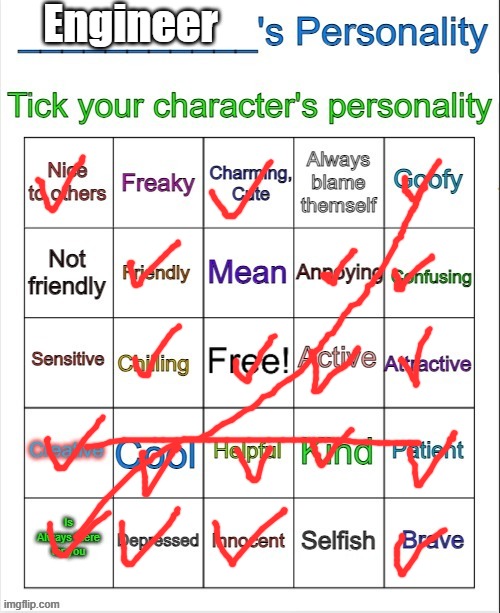 Engineer's personality | Engineer | image tagged in character/ocs personality bingo | made w/ Imgflip meme maker