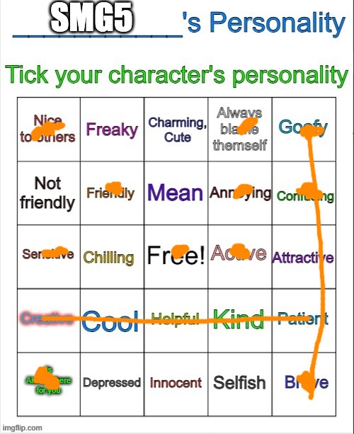 Character/OCs personality Bingo | SMG5 | image tagged in character/ocs personality bingo | made w/ Imgflip meme maker