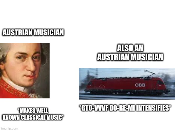 You probably never knew this | AUSTRIAN MUSICIAN; ALSO AN AUSTRIAN MUSICIAN; *GTO-VVVF DO-RE-MI INTENSIFIES*; *MAKES WELL KNOWN CLASSICAL MUSIC* | made w/ Imgflip meme maker