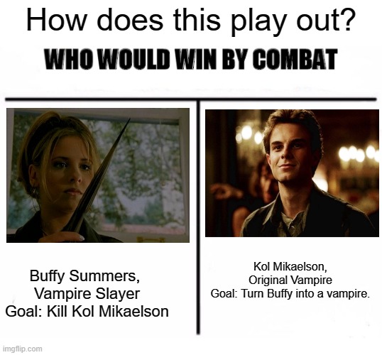 Buffy vs. Kol | How does this play out? Kol Mikaelson, Original Vampire
Goal: Turn Buffy into a vampire. Buffy Summers,  Vampire Slayer
Goal: Kill Kol Mikaelson | image tagged in who would win by combat,buffy the vampire slayer,the originals,the vampire diaries | made w/ Imgflip meme maker