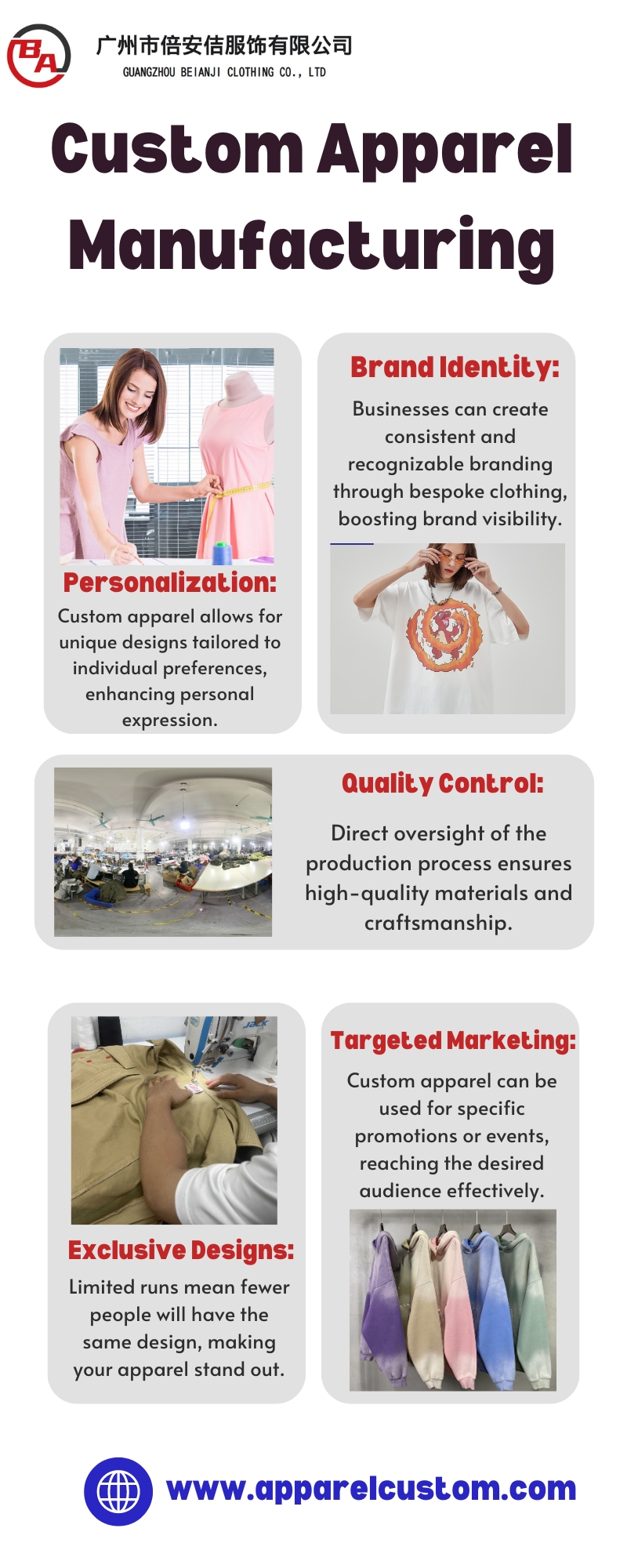 Custom Apparel Manufacturing Blank Meme Template