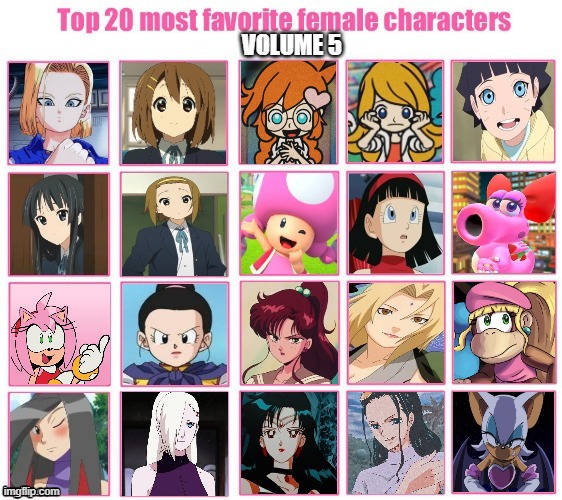 top 20 most favorite female characters volume 5 | image tagged in top 20 favorite female characters volume 5,favorites,anime,videogames,super mario bros,empowerment | made w/ Imgflip meme maker