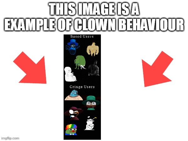 This image is a example of clown behaviour | image tagged in this image is a example of clown behaviour | made w/ Imgflip meme maker