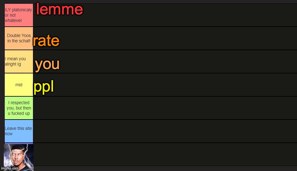 Neko's Tier List | lemme; rate; you; ppl | image tagged in neko's tier list | made w/ Imgflip meme maker