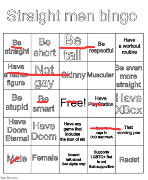 Straight men bingo | image tagged in straight men bingo | made w/ Imgflip meme maker