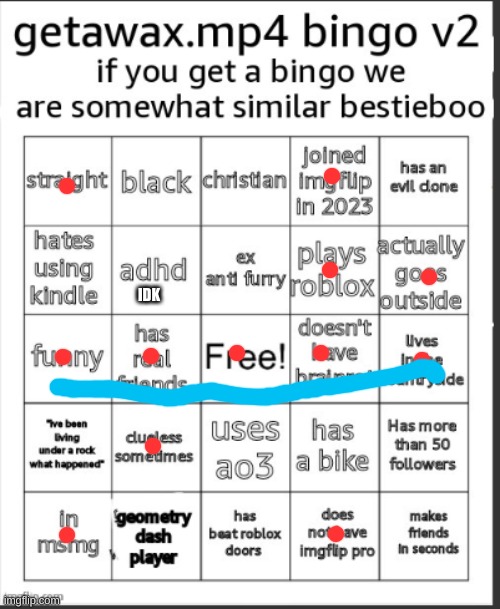 uh, bingo | IDK | image tagged in bingo | made w/ Imgflip meme maker