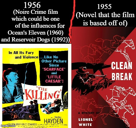 The Killing | for | image tagged in the killing,stanley kubrick,clean break,lionel white,james b harris,jim thompson | made w/ Imgflip meme maker