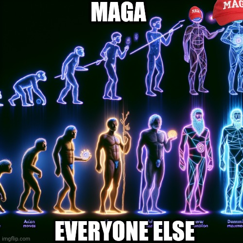 Modern MAGA man!  Their hats and trucks get bigger.... | MAGA; EVERYONE ELSE | image tagged in modern digital man | made w/ Imgflip meme maker